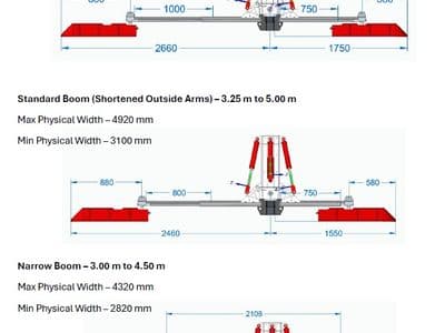 RAOB Specs